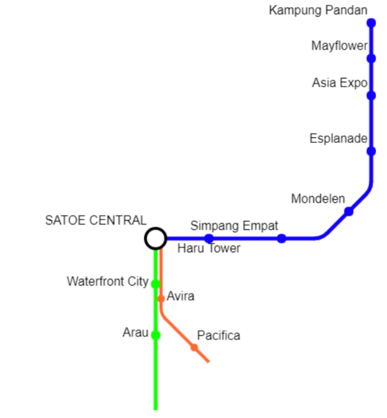 Bandar Hang Nadim's current metro system soon to be expanded <br />DOWNTOWN LINE (blue)<br />RENTAK LINE (neon green)<br />ANDERSON LINE (salmon)